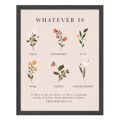 Think About These Things Art Print