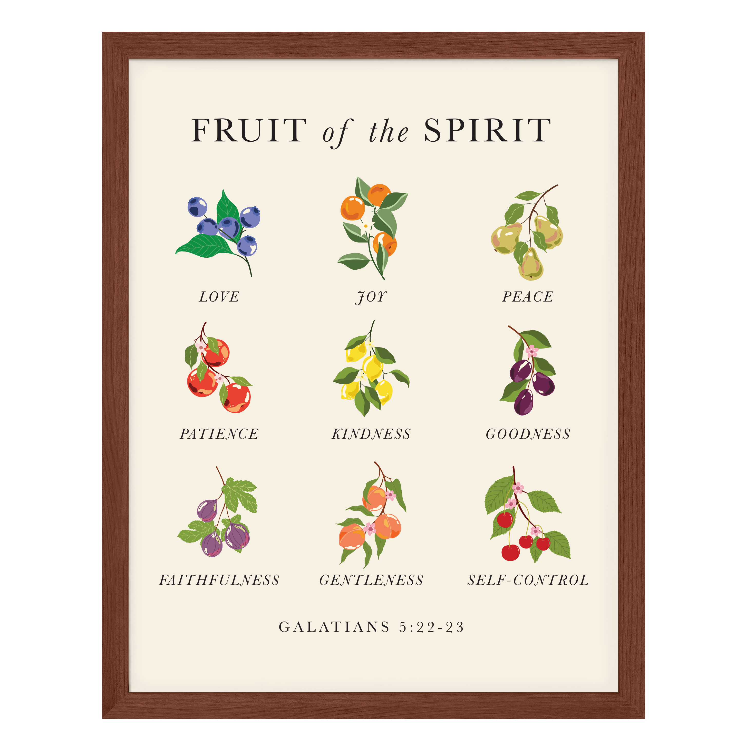 Fruit Of The Spirit Galatians Art Print